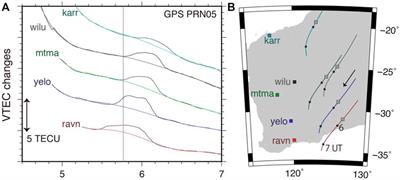 The Conjugated Ionospheric Anomalies Preceding the <mark class="highlighted">2011 Tohoku-Oki Earthquake</mark>